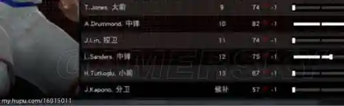 2k16经理交易攻略插图1