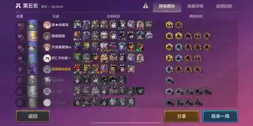 卡特帝国阵容_2插图1