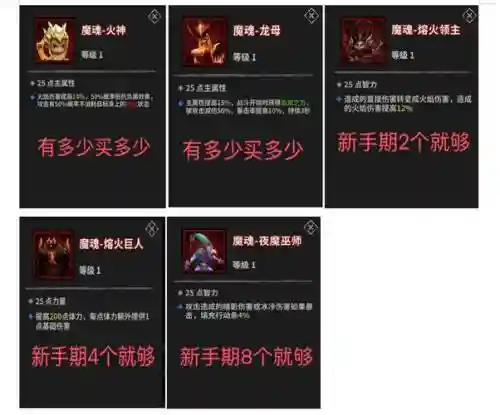 流沙之城魔魂氪金搭配阵容插图