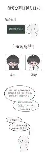 白到第六章攻略插图