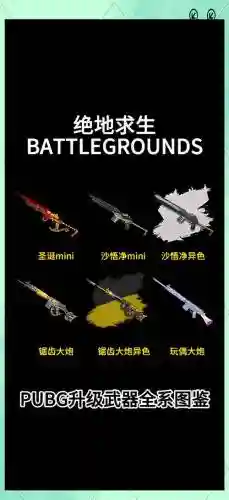 绝地求生刺激战场武器分布插图1