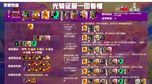 5.5阵容搭配_1插图