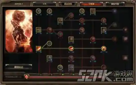 恐怖黎明战士被动技能插图1