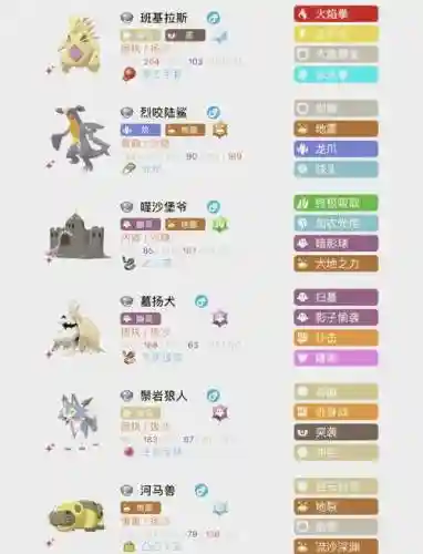 砂班阵容插图1