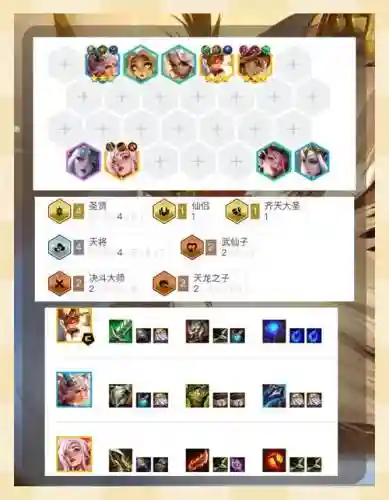 神威最强阵容搭配插图