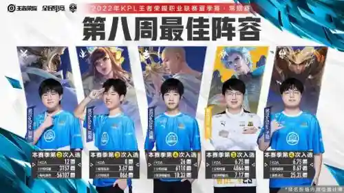 kpl长城阵容_1插图