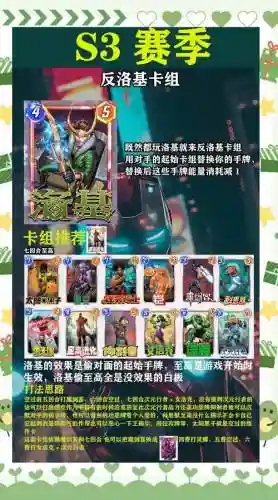 洛基亚阵容搭配插图