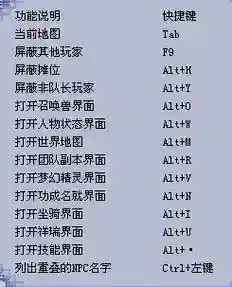 梦幻西游2捕捉的快捷键是什么插图
