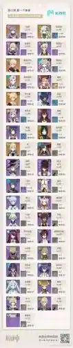 甘雨阿莫斯之弓阵容搭配插图1