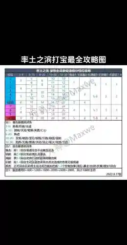 率土之滨张宝第二技能插图1