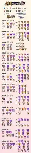 没有词缀的装备怎么做出双词缀插图