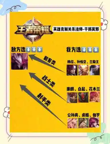 干将莫邪攻略教学集合_1插图1