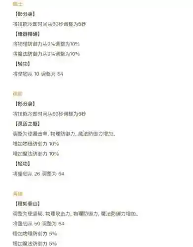 冒险岛技能大巨变前插图1