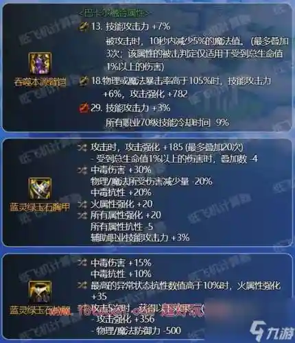 dnf刚升90怎么提升装备插图1