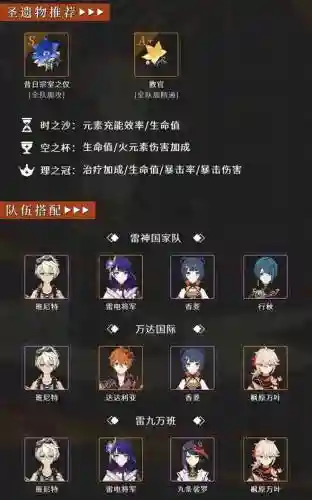 原神2.1甘雨阵容搭配插图1