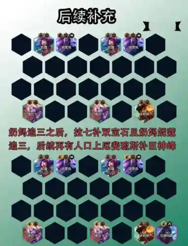 三维版单奶阵容搭配_1插图