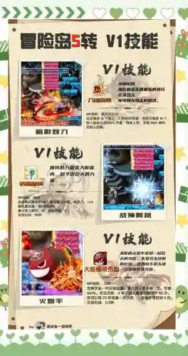 冒险岛55级打什么技能插图1