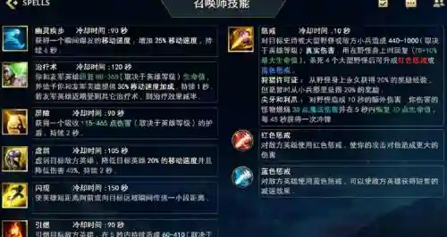 lol游戏换召唤师技能_2插图
