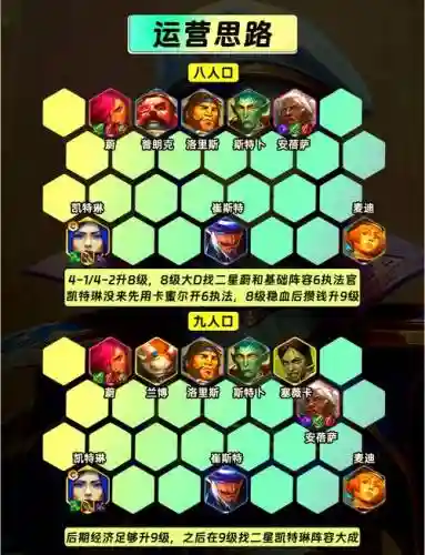 真实执法怎么搭配阵容装备插图1
