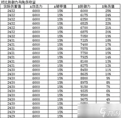 跨90装备_1插图1