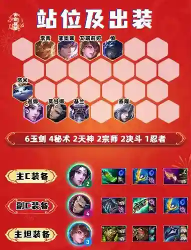 风天阵容搭配插图1