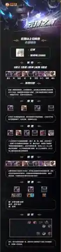 赌霞阵容搭配插图