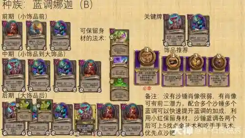 炉石传说冒险模式纳克攻略插图1