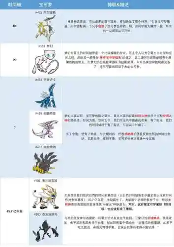 淘气古拉顿专属技能插图
