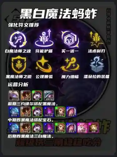 黑白魔法师蚂蚱阵容搭配插图