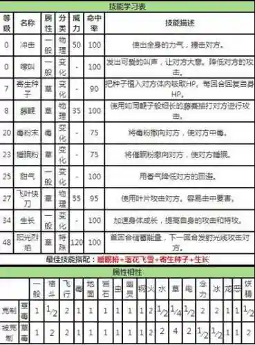 口袋妖怪vs技能在哪换插图