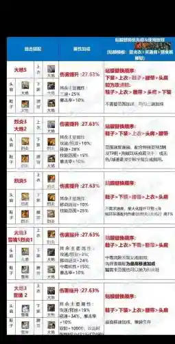 地下三国志副本攻略_1插图