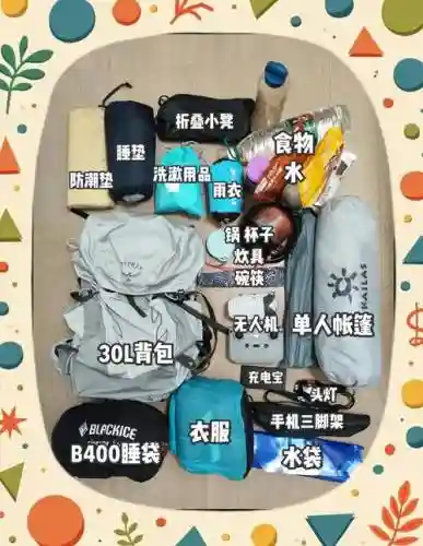 买了装备能三分钟吗_1插图