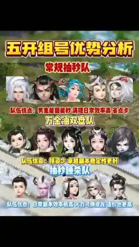 大话2五开任务号阵容搭配插图