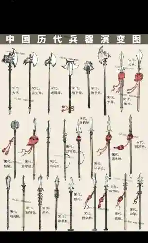 上古时代武器图片_1插图1