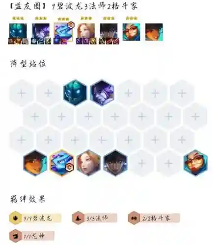 7.5法师阵容搭配插图