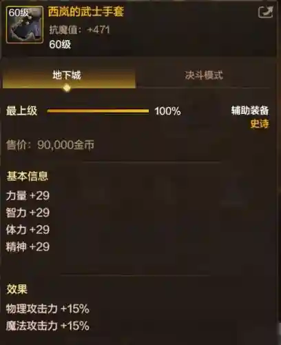 穿戴辅助装备起源插图1