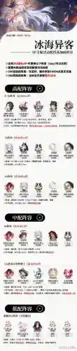 06和千姬阵容搭配插图