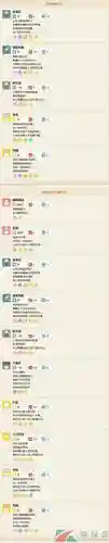 小磁怪会什么技能插图1