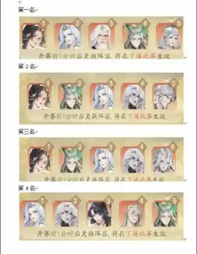 修仙阵容搭配插图