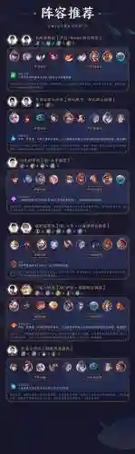 模拟战阵容搭配攻略最新插图1