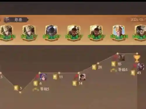 三国杀的自走棋阵容搭配插图