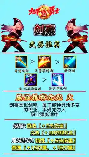 起源剑豪带什么副武器插图
