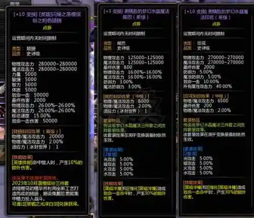 宠物装备附魔插图