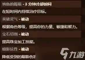 魔兽世界德莱尼天赋技能插图1