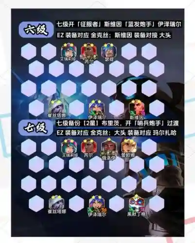 扎哈克阵容搭配插图1
