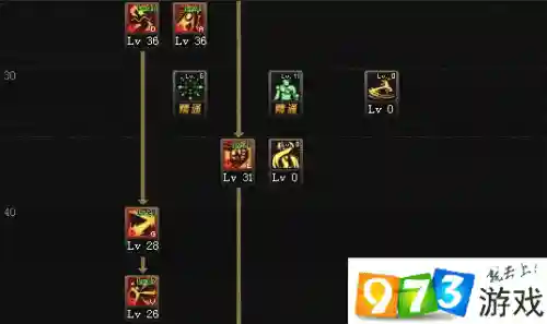 95女武神技能摆放插图1
