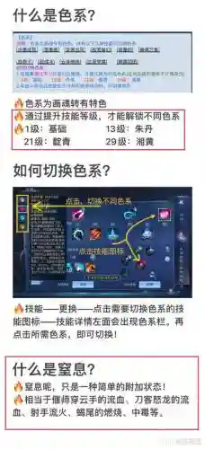 倩女手游画魂升啥技能插图1