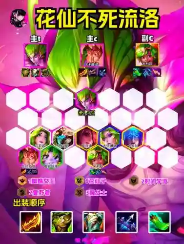 lol洛搭配阵容插图