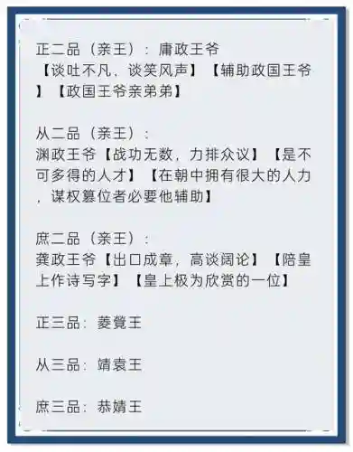 上品王侯攻略插图