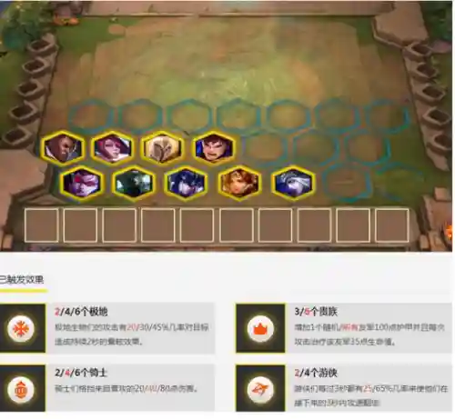 贵族骑士阵容搭配插图